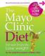 Mayo Diet Menu